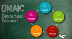 O que é DMAIC?